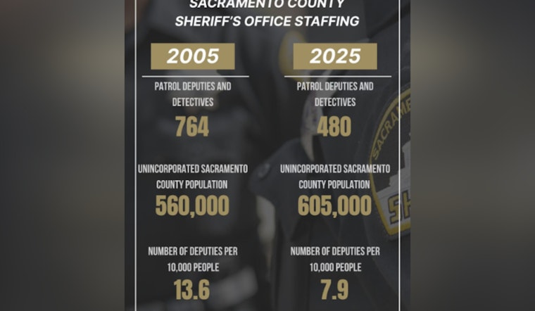 Sac Sheriff Blasts $14 Million Budget Axe He Says Will Sideline Dozens of Deputies