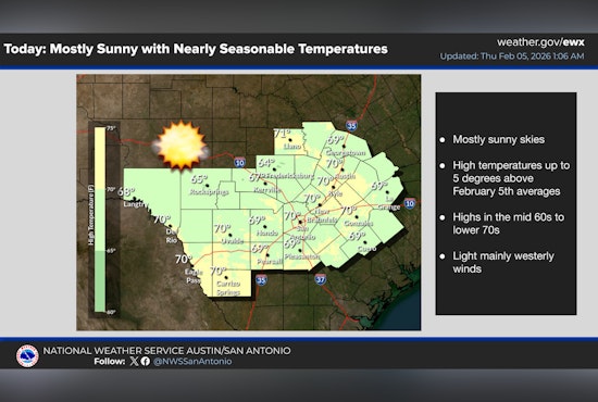 San Antonio Basks In String Of Sunny Winter Days