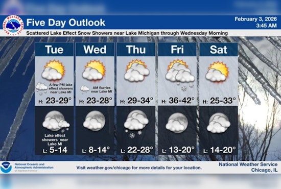 Skinny Snow Squall Aims To Wreck Chicago Morning Rush