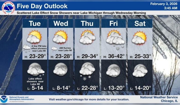 Skinny Snow Squall Aims To Wreck Chicago Morning Rush