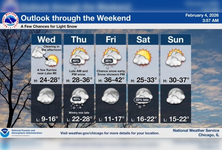 Sneaky Snow Tease Keeps Chicago in a Deep Freeze Through Thursday