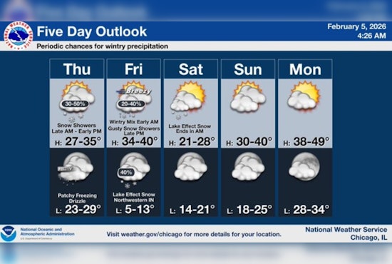Sneaky Wintry Mix Poised To Turn Chicago Morning Drive Into A Slippery Mess