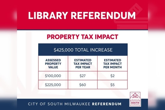 South Milwaukee Voters to Decide on Proposed $425K Library Budget Boost via Tax Levy Referendum