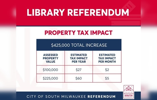 South Milwaukee Voters to Decide on Proposed $425K Library Budget Boost via Tax Levy Referendum