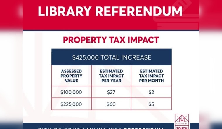 South Milwaukee Voters to Decide on Proposed $425K Library Budget Boost via Tax Levy Referendum