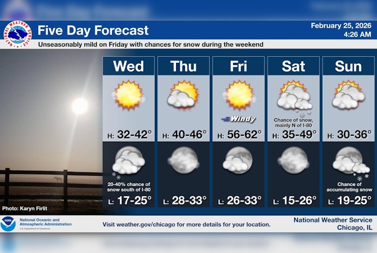 Sunny Chill Whips Chicago Before Brief Friday Warmup