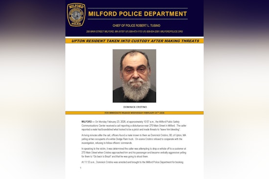 Upton Man Accused of Flashing Officers After Gun Threats in Milford Dispute