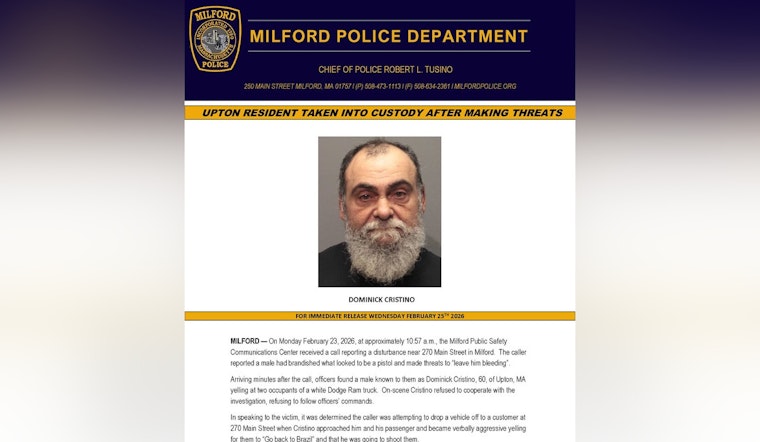 Upton Man Accused of Flashing Officers After Gun Threats in Milford Dispute