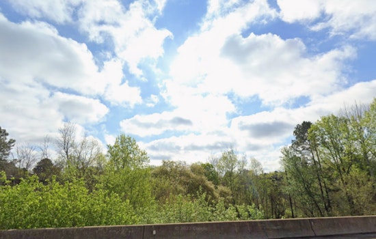 Warmup Ahead for Raleigh as National Weather Service Predicts Partly Sunny Skies and Rising Temperatures
