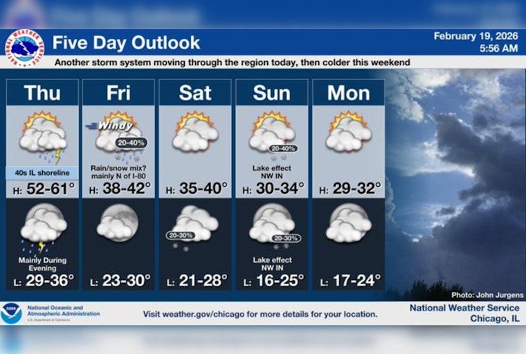 Wet And Windy One: Stormy Skies To Slam Chicago Commute Into Friday