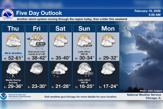 Wet And Windy One: Stormy Skies To Slam Chicago Commute Into Friday