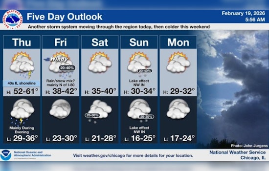 Wet And Windy One: Stormy Skies To Slam Chicago Commute Into Friday