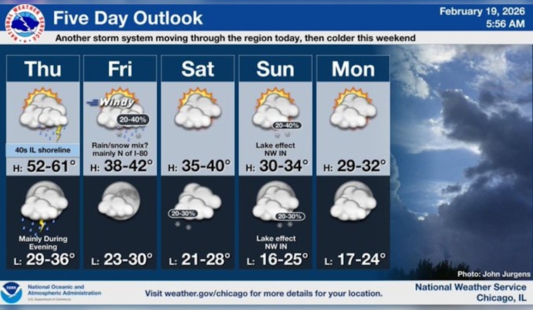 Wet And Windy One: Stormy Skies To Slam Chicago Commute Into Friday