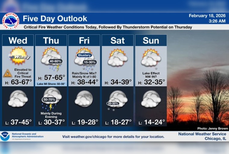 Windy Spring Tease Puts Chicago On Edge For Fire Risk