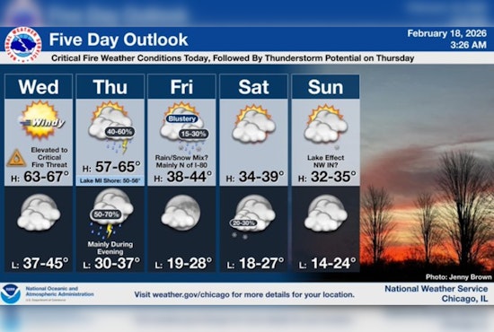 Windy Spring Tease Puts Chicago On Edge For Fire Risk