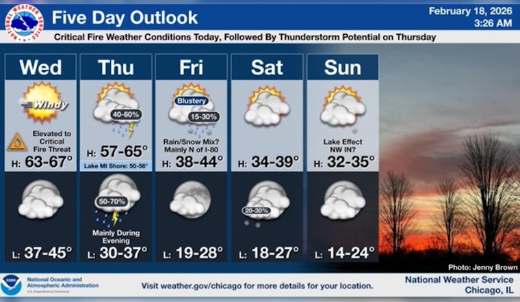 Windy Spring Tease Puts Chicago On Edge For Fire Risk