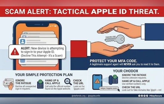 Apple ID Hell In St. Johns As Sheriff's Office Sounds Alarm On Scam Blitz
