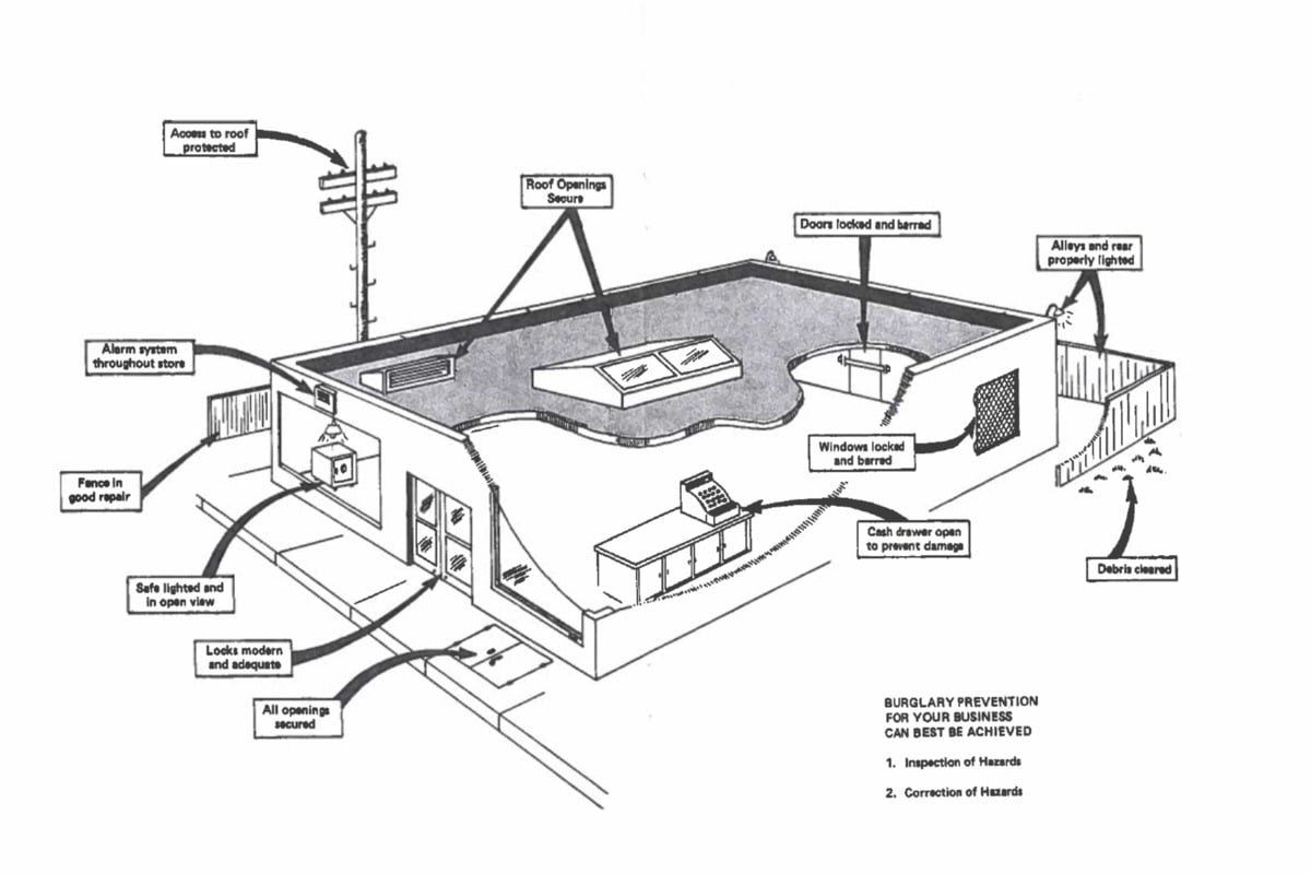 NYPD Warns Brooklyn Businesses About Rising Burglaries