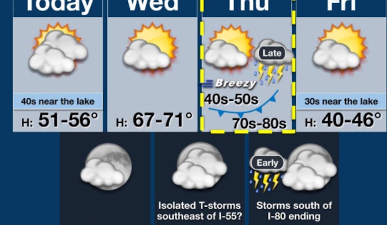 Chicago Weather Shock: 40-Degree Jump From Cold to Storm
