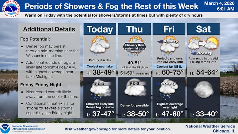 Chicago Weather Today: Dense Fog, Showers Tonight, Warm Friday