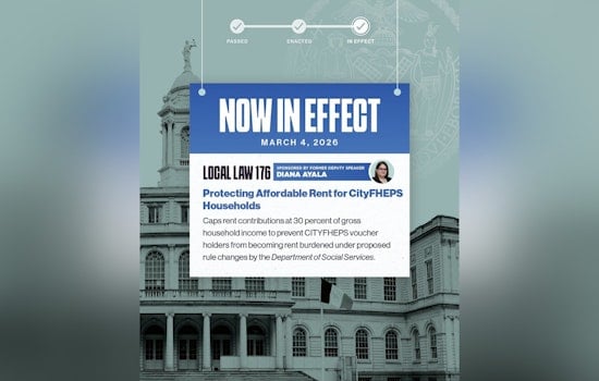City Council Slaps Down Rent Hike, Locks CityFHEPS Bills at 30 Percent
