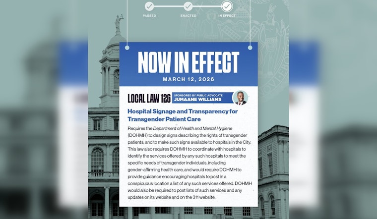 City Hospitals Put On Notice Over Trans Patient Rights