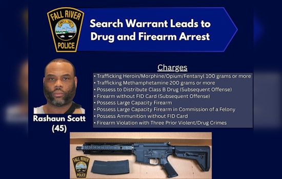 Fall River Bust Uncovers Ghost Gun, Fentanyl Cache On Forest Street