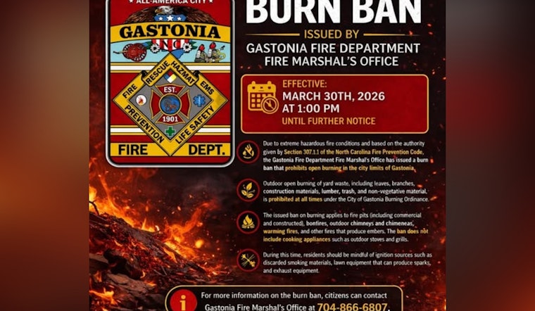 Gastonia Slams Brakes On Backyard Fires As Drought Tightens Grip