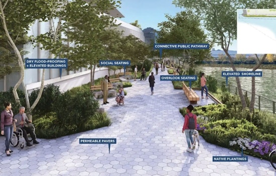 Greenpoint Waterfront Showdown Swaps MTA Wash For 460 Affordable Homes