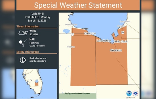 Hail Threat, 50 Mph Gusts Put Belle Glade On Storm Watch