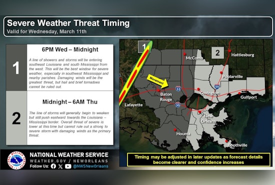 Iberville On Edge As Late-Night Storms Threaten Wind, Hail And Tornadoes
