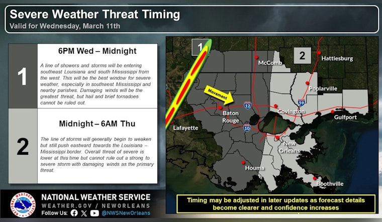 Iberville On Edge As Late-Night Storms Threaten Wind, Hail And Tornadoes