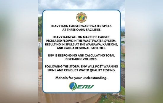 Kona Storm Swamps Oahu, Sends Sewage Gushing Into Lake Wilson, Nuupia Pond