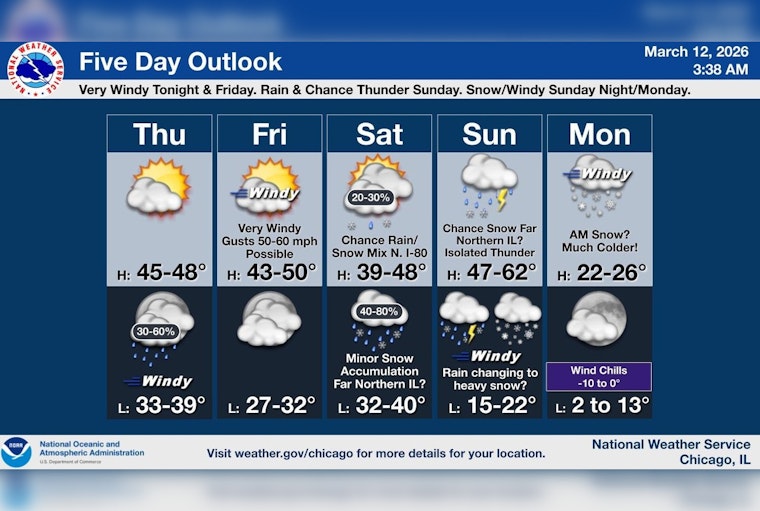 Morning Rush In The Wind Tunnel As 60 MPH Gusts Hit Chicago