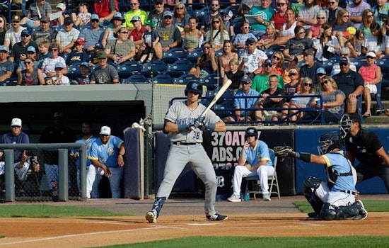 Rookie Guardian Chase DeLauter’s Extra-Inning Blast Has Cleveland Losing It