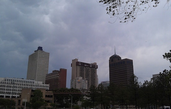 Saturday Soaker Has Memphis On Edge For Heavy Rain And Wind