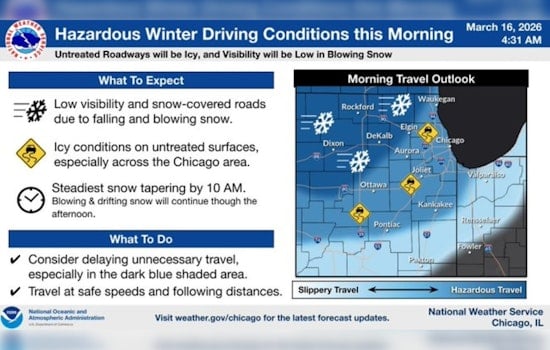 Snowy Slap Hits Chicago Morning Rush As Northwest Winds Howl