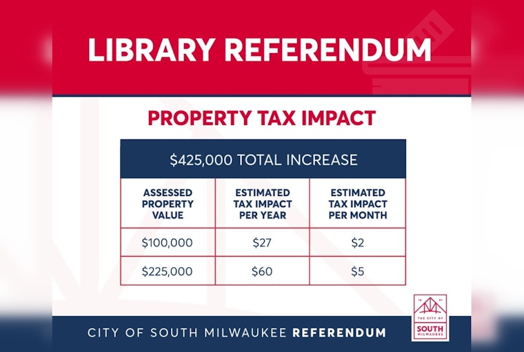 South Milwaukee Showdown Over $425K Library Lifeline Tax Hike