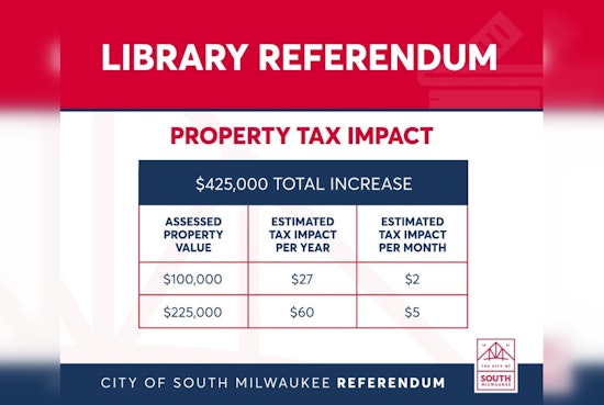 South Milwaukee Showdown Over $425K Library Lifeline Tax Hike