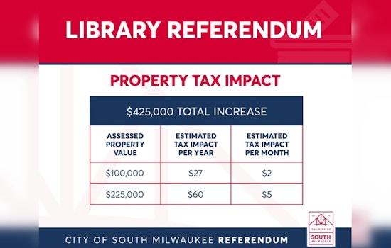 South Milwaukee Showdown Over $425K Library Lifeline Tax Hike