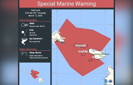 Squall Slam As Special Marine Warning Rattles Maui And Oahu Waters