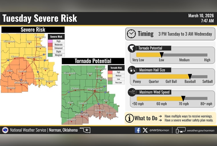 Twisters On The Table As Oklahoma City Hunkers Down For Wild Night Storms
