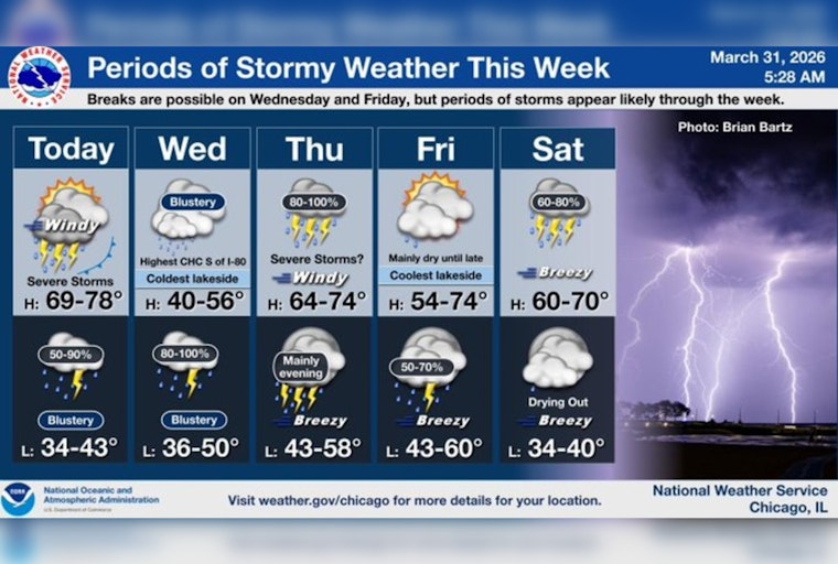 Windy City Braces As Stormy Tuesday Targets The Commute