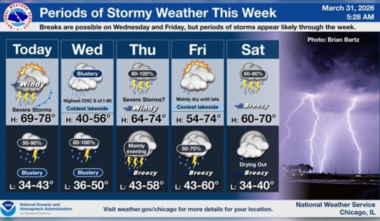 Windy City Braces As Stormy Tuesday Targets The Commute