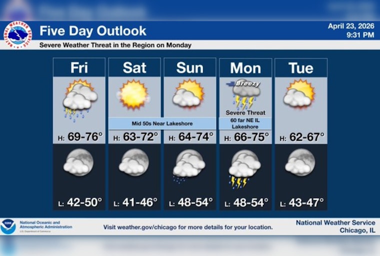Afternoon Soaker To Smack Chicago As Lakefront Braces For Blustery Cooldown