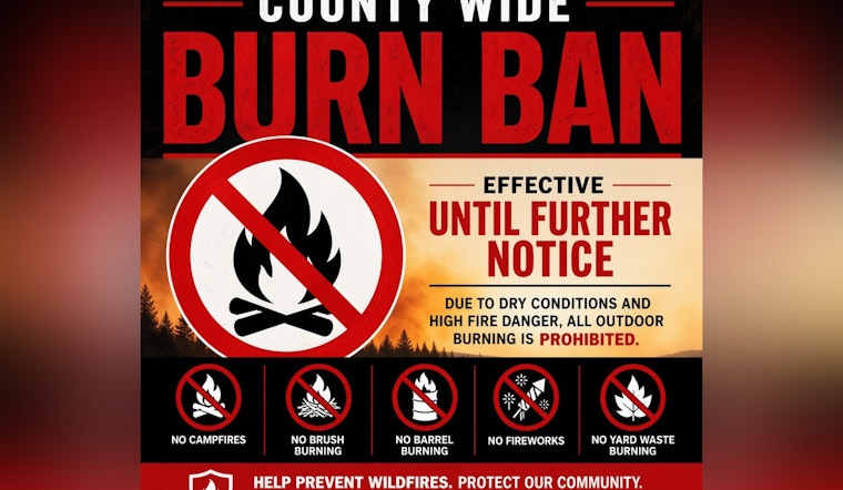 Baker County Slaps Tough Burn Ban On Backyard Blazes As Drought Bites