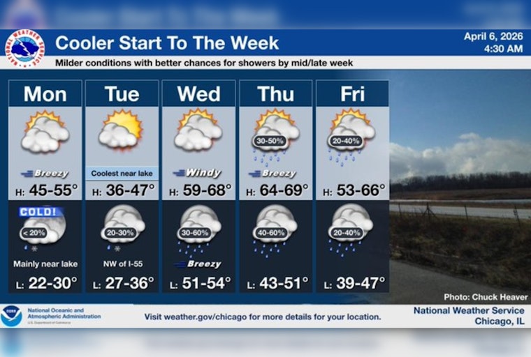 Blustery Blast: Chicago Takes A Cold Shot Of Wind And Late Lakeshore Snow