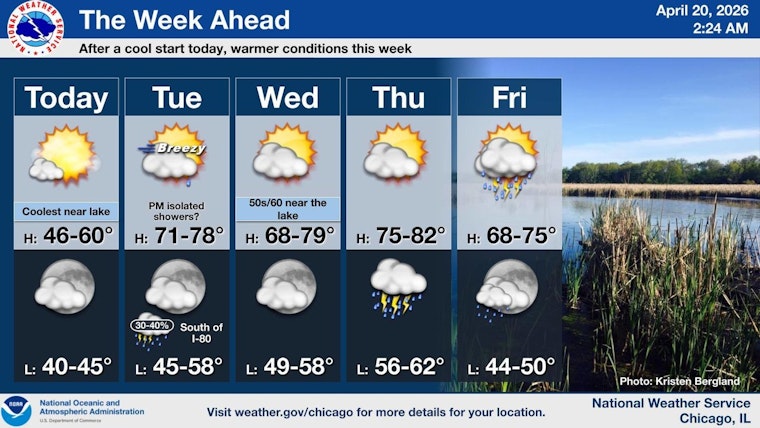 Chicago Frost Advisory Monday, Sunny Today and Warmer Tuesday