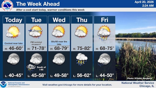Chicago Frost Advisory Monday, Sunny Today and Warmer Tuesday
