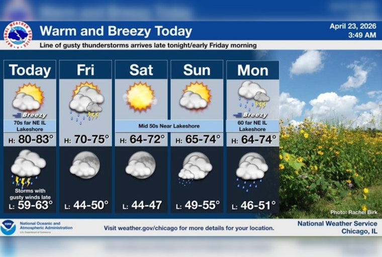 Chicago Heats To 80 Before Late Night Thunder Boom Rolls In